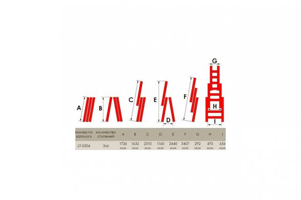 Сходи 3-х розкладна Intertool - 3407 мм х 3x6 ступенів (LT-0306)