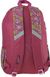Подростковый рюкзак Kite 954 Beauty-1 для девочек 31 x 18 x 48 см №7280